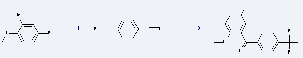 2-Bromo-4-fluoroanisole is used to produce (5-fluoro-2-methoxy-phenyl)-(4-trifluoromethyl-phenyl)-methanone by reaction with 4-trifluoromethyl-benzonitrile.